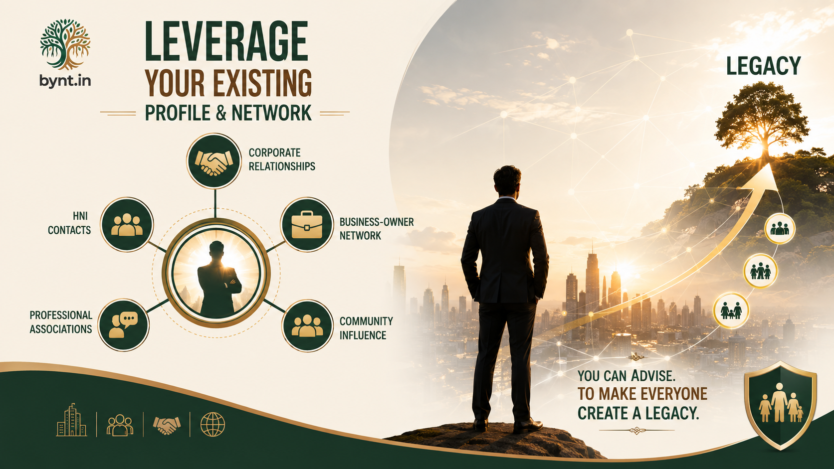 Leverage Your Existing Profile & Network
