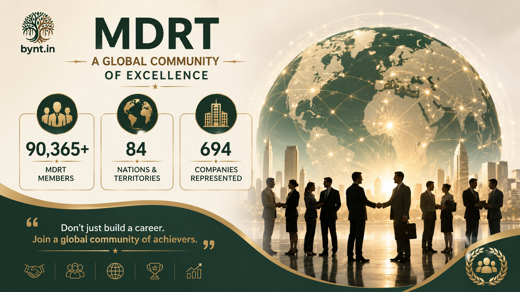 MDRT A Global Community of Excellence